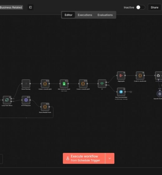 Custom CRM management system dashboard for business operations