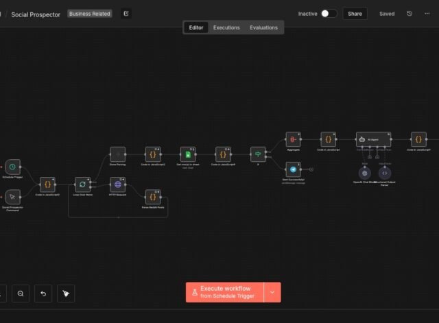Custom CRM management system dashboard for business operations