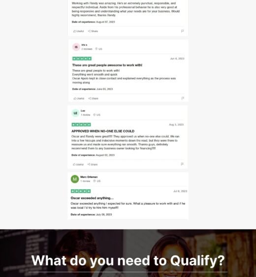 Business Funding Funnel Services by Leadnovix