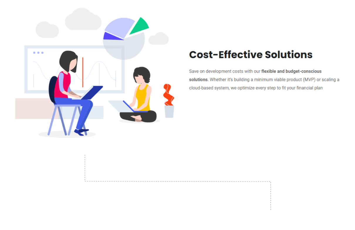 Leanfolks Complete WordPress Website Design