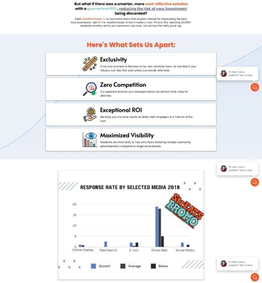 Local Business Visibility Funnel by Leadnovix